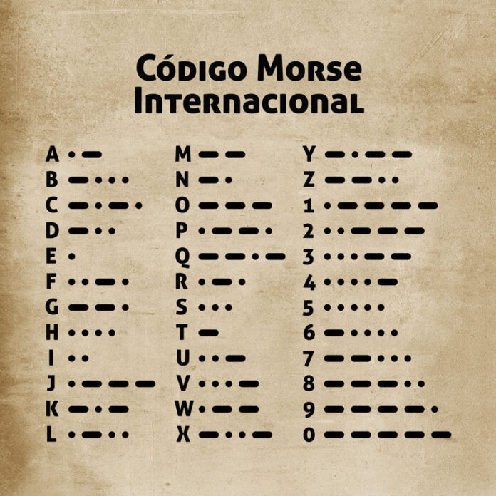 Código alfanumérico Morse. 